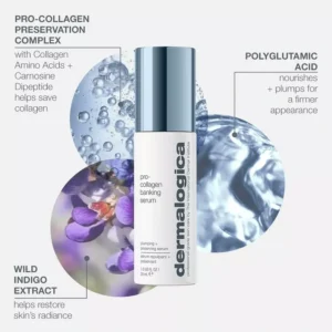 Read more about the article Dermalogica Collagen Serum Review: A Comprehensive Guide and Personal Experience