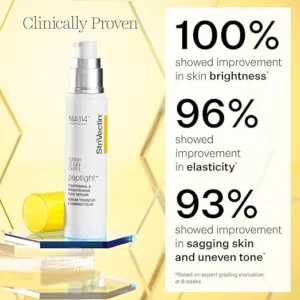 Read more about the article StriVectin Face Serum Review: Legit or Scam?