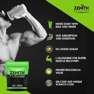Read more about the article Zenith Supplement Review: Is It Legit Or Scam?A Quick Overview