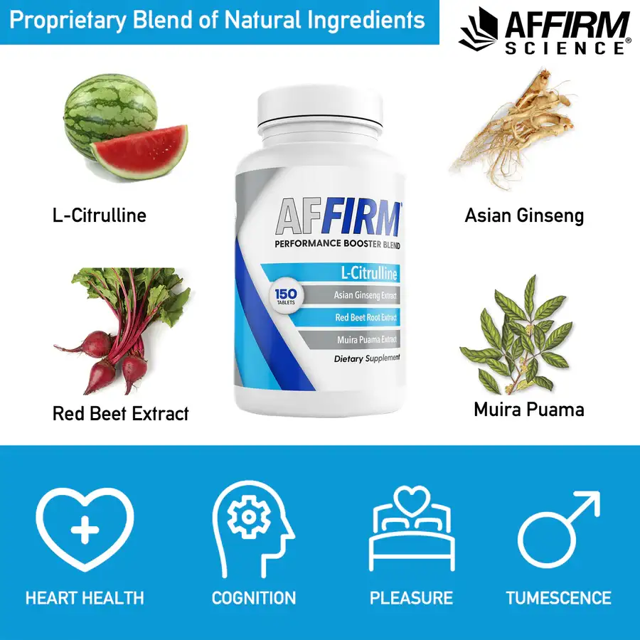 You are currently viewing Affirm Supplement Review: Is it Legit or Scam?