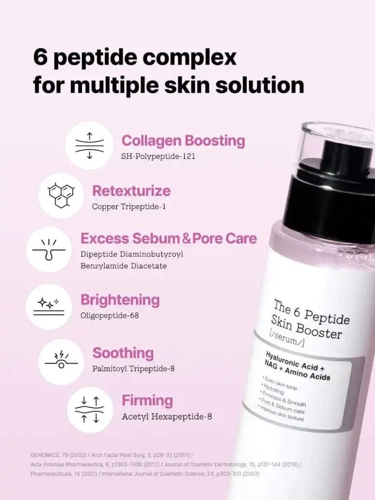 Cosrx Peptide Skin Booster Serum