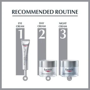 Read more about the article Eucerin Eye Cream Review: Unveiling Its Benefits and Potential Side Effects