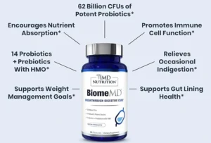 Read more about the article BioMemd Probiotic Review: Is It Worth the Hype?