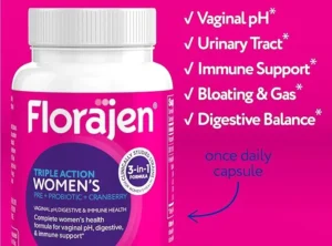 Read more about the article Florajen Women’s Probiotic Review: Is It Worth the Hype? A Detailed Analysis