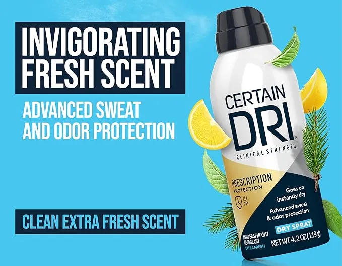 Read more about the article Certain Dri Spray Reviews: Is It Worth Trying?